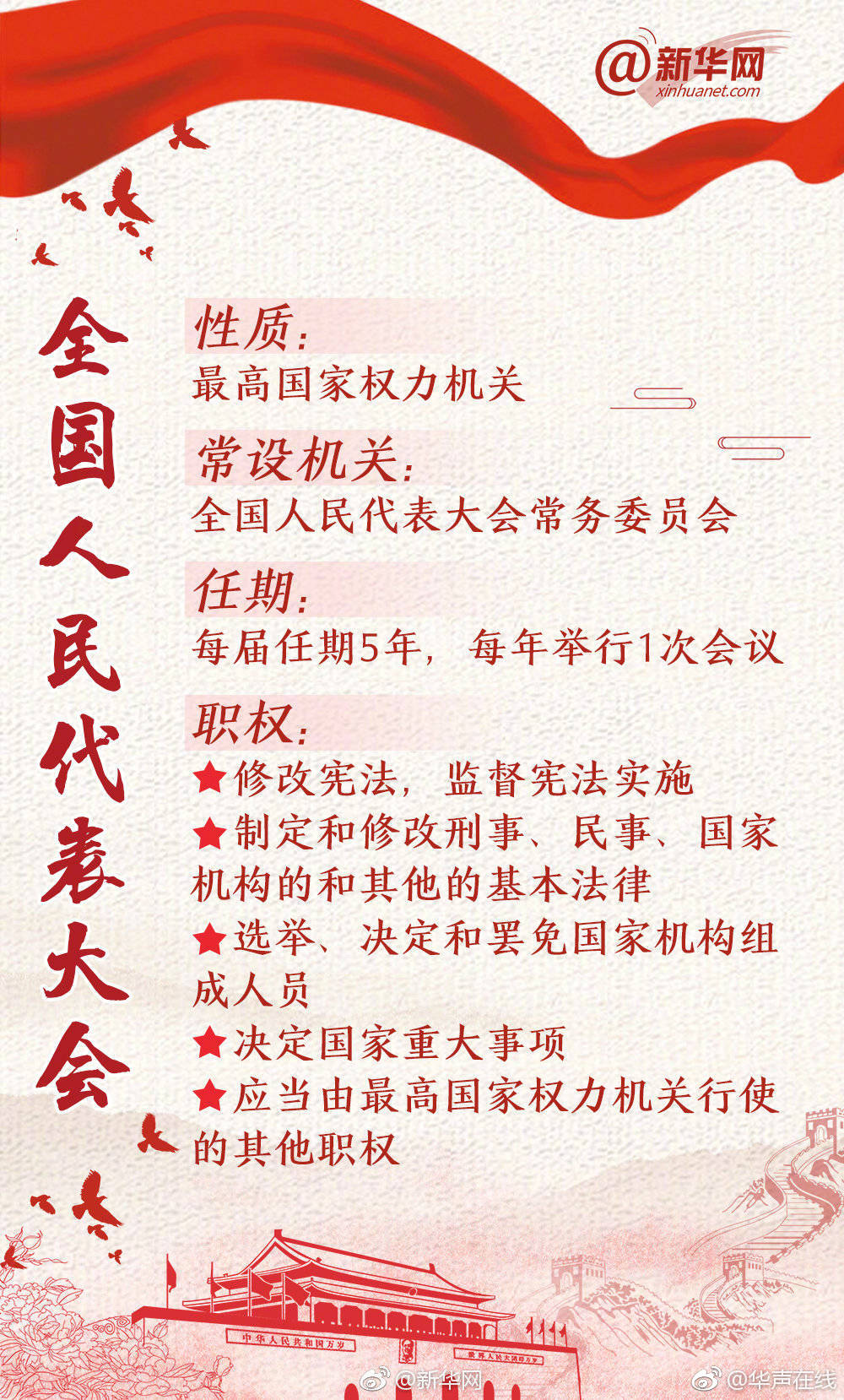 赛博朋克2077不朽武器分解了怎么办